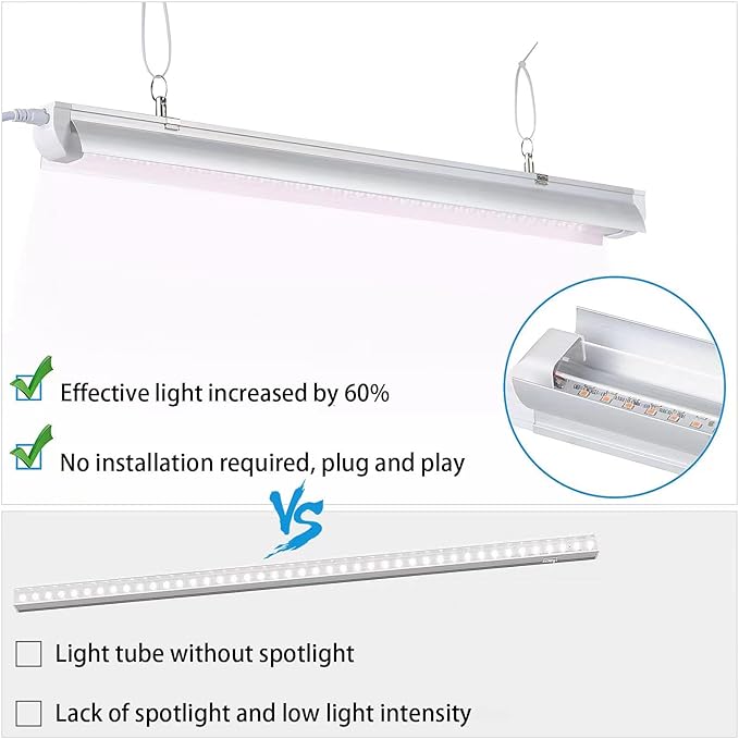 Grow Light for Indoor Plants4ft T8 180W(4 x 45W 1080W Equivalent) Super Bright Full Spectrum Sunlight Plant Light LED Grow Lights for Indoor Plants Greenhouse 4-Pack