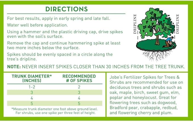 Jobe's 01000 1000 Tree Fertilizer Spikes 16-4-4 5 Limited Edition
