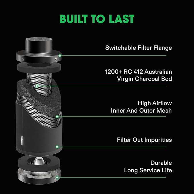 VIVOSUN 6 Inch Air Carbon Filter Smelliness Control with Australia Virgin Charcoal for Inline Fan Grow Tent Smelliniss Scrubber Pre-Filter Included Reversible Flange 6x 16 Black