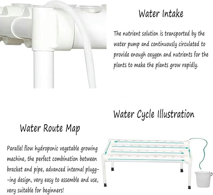 Hydroponics System PVC Pipe Single-Layer 36 Holes Hydroponic with 30L Folding Water Tank Hydroponic Plants for Growing Lettuce... (Pulley Style)