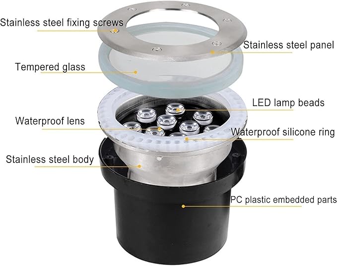 Submersible LED Fountain Light - 12V Stainless Steel Underwater Lighting LED Spotlight(Green Light3W)
