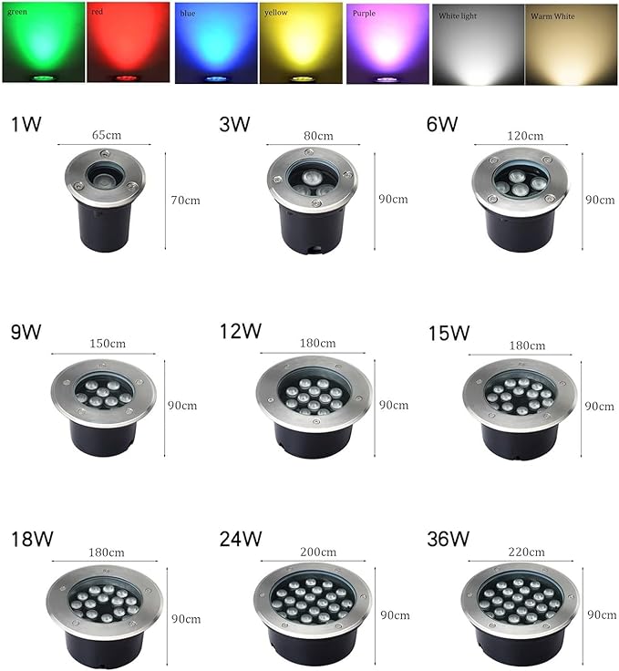 Low Voltage Landscape Lights AC12/24V LED Well Lights IP65 Waterproof Outdoor Underground Light for Step Garden Pathway Patio Bridge Landscape Lighting (Purple 6W)