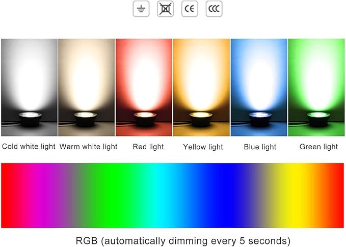 4Pcs Outdoor Buried Lights - Round Led Landscape Lights 3W Ip67 Waterproof Led Underground Well Light Stainless Steel Underground Spotlight Recessed Garden Decorative -RGB (Red/Green/Blue)-