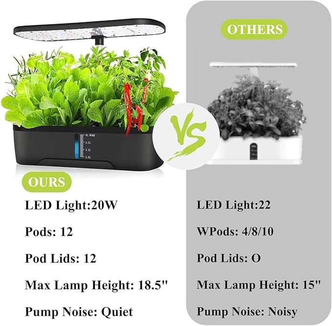 Indoor Herb Garden Kit12 Pods Hydroponics Growing System with LED Grow Light Smart Microgreens Growing Kit with Auto TimerHydroponic Plants Kitsfor Home Kitchen