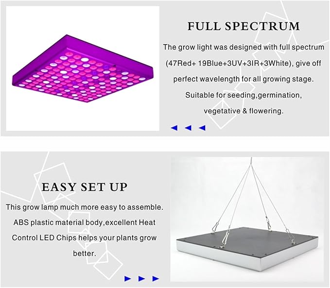 LED Grow Light 25W 45W Full Plant Lights AC85-265V Plant Panel Lamp for Greenhouse Hydroponics Flowers Vegetables(25W 75LEDs1)
