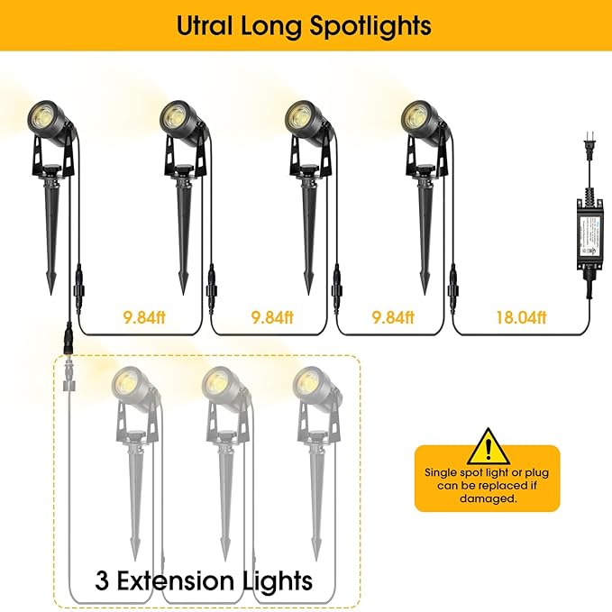 Outdoor Landscape Lighting Outdoor Spot Lights with Transformer for Yard Plant Lawn Tree Flags House Garden Fence Use IP65 Waterproof &amp Connectable- 3 Pack (3)