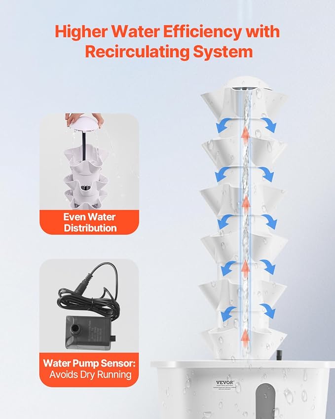 VEVOR Hydroponic Growing System 30 Pods Vertical 6 Tiers Hydroponic Tower Home Hydronic Garden with Water Pump &amp Timer Water Circulation Plants Germination Kit for Indoor Herbs Fruits &amp Veg