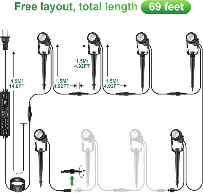 Low Voltage Landscape Lights 6 Pack + 2 Pack Extendable Outdoor Landscape Lights