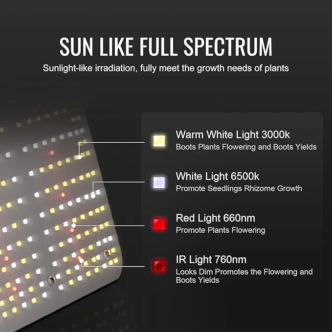 VEVOR LED Grow Light 400W Full Spectrum Dimmable High Yield Samsung 281B Diodes Growing Lamp for Indoor Plants Seedling Veg &amp Bloom Greenhouse Growing Daisy Chain Driver 4x4/5x5 ft Tent Black