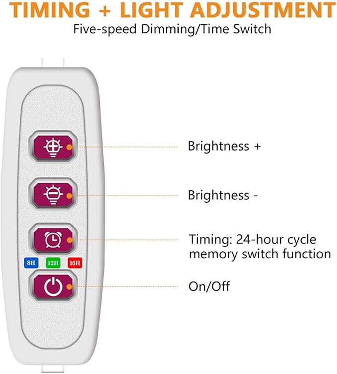 Full Spectrum Phyto Grow Lamp LED Grow Light Angel Ring USB Phytolamp for Plants DC5V Lamp for Indoor Plants Growth Lighting (Size:2 HeadsColor:Pink Violet Light)