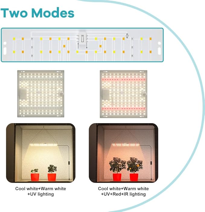 2Packs 600W User-Friendly LED Plant Lights Sunlike Illumination with Veg/Bloom 2 Modes Dimmable Feature &amp Simple On/Off Switch 100-277V Wide Voltage US Plug for Indoor Cultivation Greenhouse T