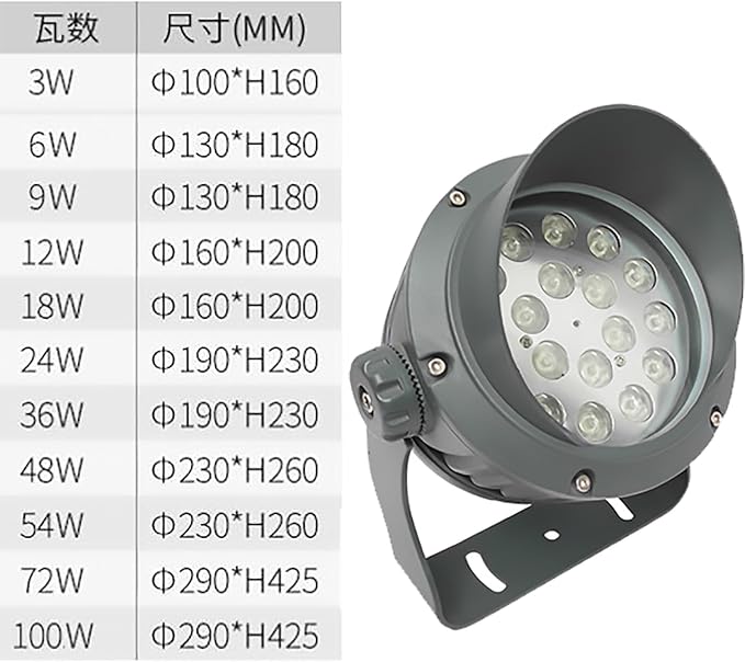 Landscape spotlights for Outdoor use Landscape Lights – LED spotlights AC 85-265V 180° Adjustable Bracket Ground Light Waterproof IP65 Ground Spotlight Red-12W