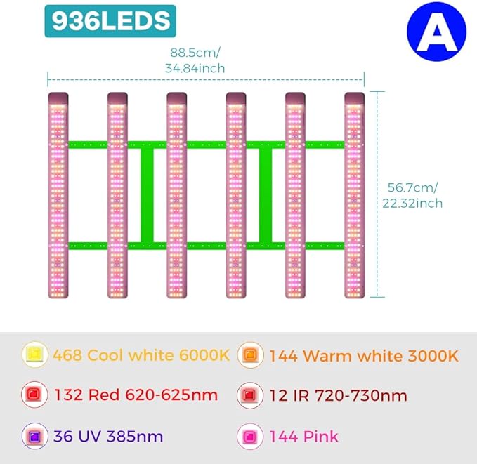 1000W LED Planting Grow Lights with UV IR And Driver Dimmable Full Spectrum Growth Lamps Greenhouse 936 LEDs with Bloom for Indoor Hydroponic Plant Flower Vegetable Seedling Growing&ampFruiting Fill