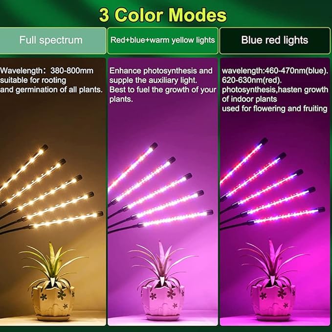 Grow Light for Indoor Plants Full Spectrum Grow Light Indoor Plant Lights 5 Head 165 LED Floor Plant Light with Stand 10 Level Grow lamp Light for Plants (4-Heads Grow Lights)