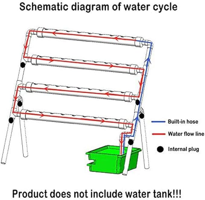 Hydroponic Grow Kit 4 Layers 36 Sites Hydroponisches System PVC Hydroponic Pipe for Vegetables Salad Greens Flowers and Fruits