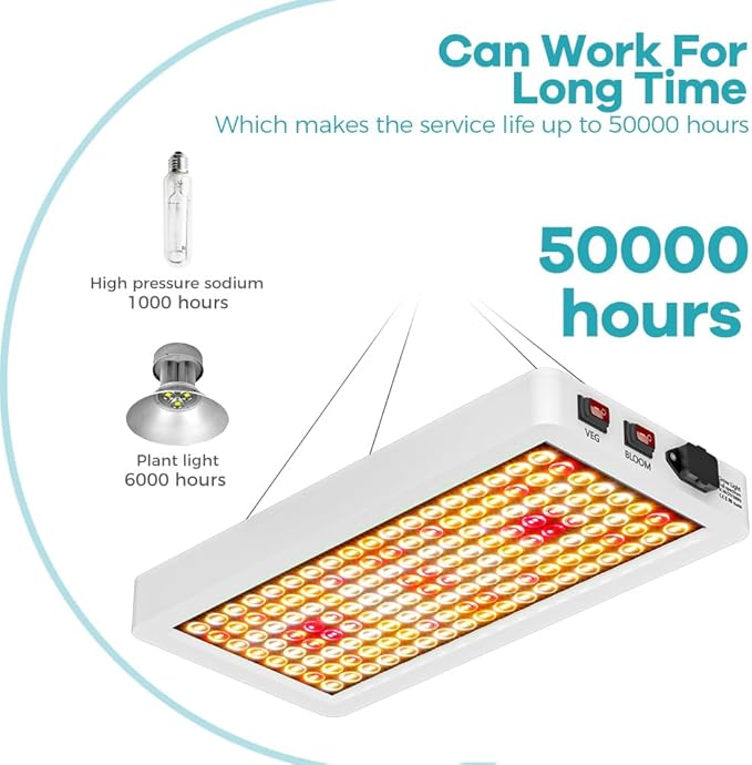 500W LED Plant Lamps Warm White Light Full Spectrum 288Leds Grow Lights Veg/Bloom Modes Dimmable Sunlight Greenhouse Hydroponics 100-277V Indoor IR Flower Cultivation Lighting with Hook US Plug