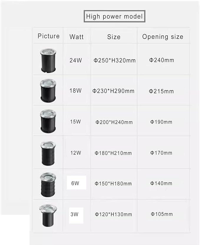 Garden Buried Light Adjustable Angle LED Spotlight IP66 Waterproof AC85-265V LED Underground Light for Outdoor Pathway Patio Bridge Yard Landscape Lighting