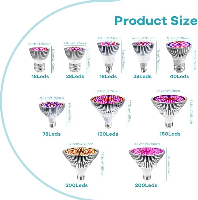 100W LED Full Spectrum Hydroponic Red Blue Plant Light 150LEDs Cultivate UV/IR Fill Light E26/E27 Indoor Greenhouse Tent Vegetable Fruits Bulb 110V Flowers Succulent Cactus Potting Seedlings Lamp