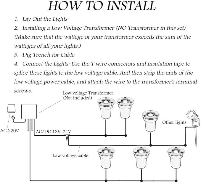Wall Sconces Landscape Lights Led Well Lights Ground Lights Ip67 Waterproof Low Voltage Landscape Lighting Spotlight for Driveway Deck Step Garden Outdoor Light