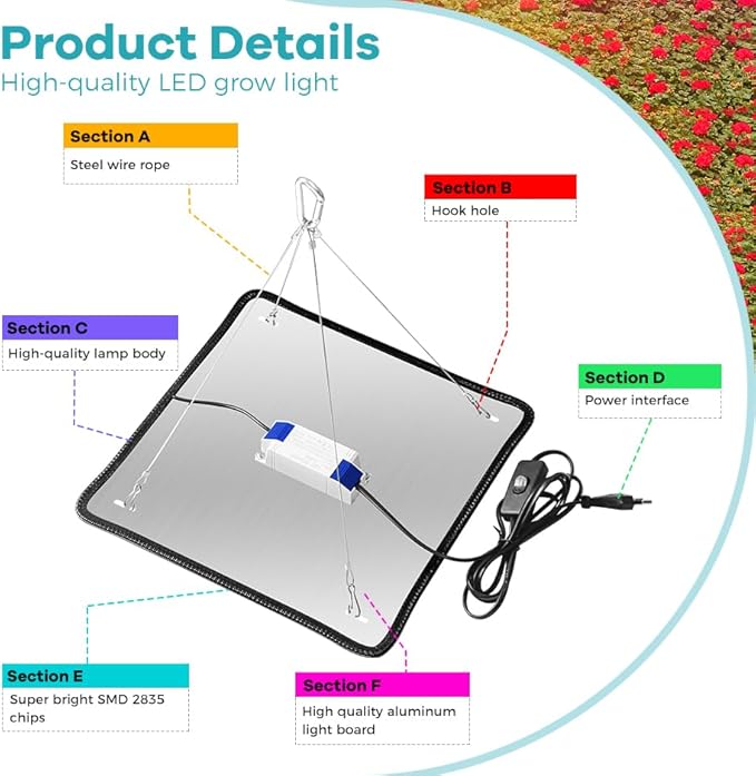 4PCS 1600W LED Grow Light AC100-277V Full - Spectrum Plant Lamp with UV &amp IR All - Round Indoor Planting Light for Seeds &amp Saplings Sunlight - Like Panel for Greenhouse Indoor Gardening Hydr