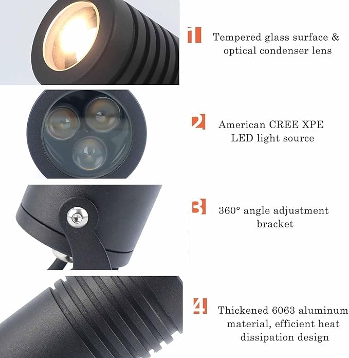 LED Waterproof Narrow Beam Spotlight Outdoor Adjustable IP67 Aluminum Wall Wash Light for Building Facades Garden Flood Light with Long Throw Landscape Lighting Projection(Red5W(DC24V))