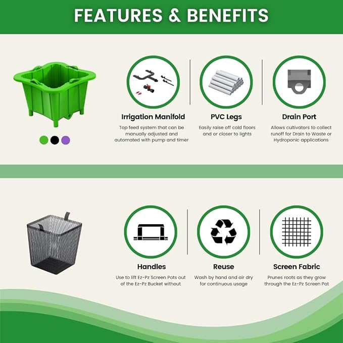 The Bucket Company 3 Gallon Grow System for Plants | 2-in-1 Top Feed Watering System Bucket Kit Works with Drain to Waste &amp Recirculating Gardening Applications (6 Buckets) (Green)