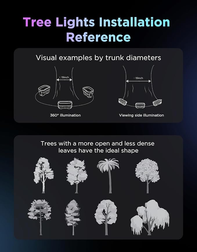 Govee Outdoor Tree Lights 3-Pack RGBWIC LED Landscape Lighting Outdoor Lights for Yard Garden Patio 66 Scene Modes for Holiday Party and Event App Control Google Assistant Matter