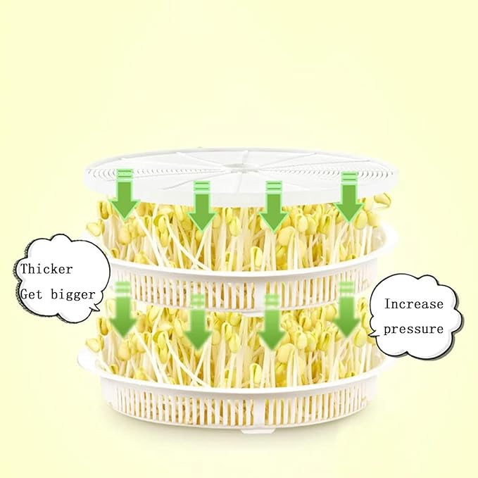 Electric Seed Germination Machine with Automatic Watering and Multi-Function Home Kitchen Bean Sprouts Incubator