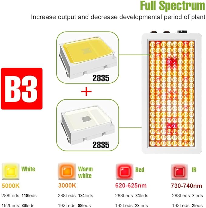 110V Full Spectrum Led Plant Growth Light 300W Equivalent Vegs/Bloom Dimming 2Modes Sunlight Indoor Planting Fill Lamp UV IR Red Blue Greenhouse Tent Seed Hanging Hydroponic Lighting US Plug with Hook