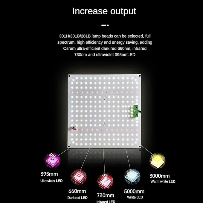 LED Grow Light Panel Lamp for Indoor Plants Full Spectrum with White Blue Red UV IR LEDs for 3x3ft Coverage Grow Tent Greenhouse Veg and Bloom Seedlings Hydroponics120W