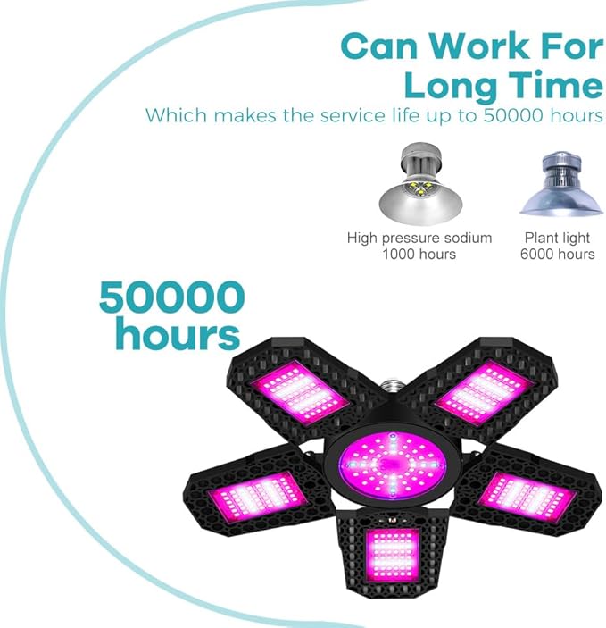 250W Adjustable Plant Light E27/ E26 Sunlight 100-277V Full Spectrum Seeds Adjustable Panels Lamp 110V Greenhouse Tent Hydroponic Planting Box UV/IR Indoors Vegetable Flowers Fruits Fill Light