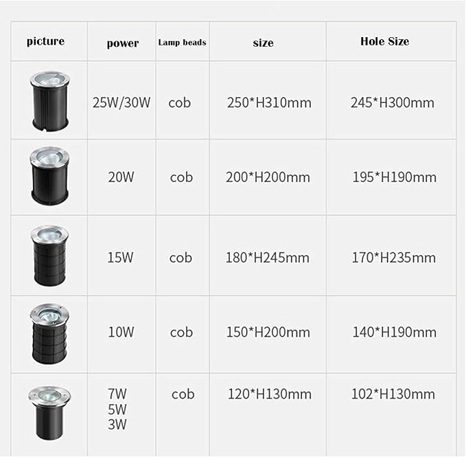 Outdoor Buried Lights - Ground LED Landscape Lamp IP67 Waterproof Outdoor Recessed Spot Light 85-265V COB LED High Brightness Ground Spotlight 15° Adjustable Angle Buried Lights