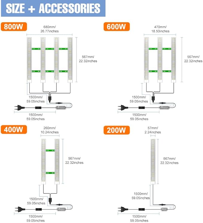 200W Growing Light Sunlight-Simulated with UV/IR100-277V Universal Voltage. Full Spectrum for Greenhouse Hydroponic &amp Grow Tent Ideal for Seedlings Germination Adjustable Hanging Kit with US P