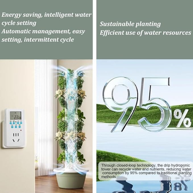 Hydroponics Growing System Kit Movable Hydroponic Tower Automatic Water Circulation System Indoor Smart Garden Kit for Green Vegetables and Fruits(7 Layer)