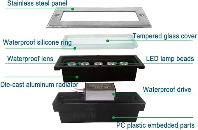 LED Landscape Lights - 220V Rectangle LED Embedded Buried Lamp IP67 Waterproof Floor Spotlight for Outdoor