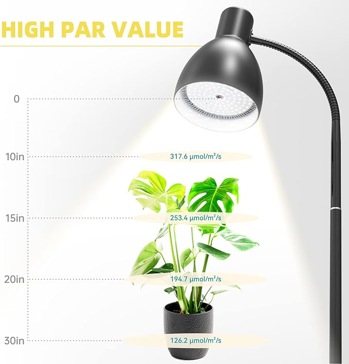 Bstrip Grow Light Lamp 5000K Full Spectrum 25W LED Grow Light for Indoor Plants - 55 H Stand Adjustable Angle with On/Off Switch