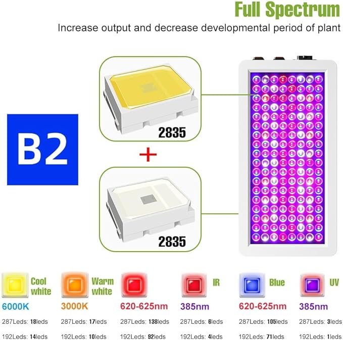 LED Full Spectrum Grow Lamp 300W Indoor Plants Panel Light AC100-277V UV IR Greenhouse Tent Hydroponic Lamps Veg/Bloom Modes Dimmable Red Blue Vegetables Fruit Planting Fill Lighting wtih Hook US Plug