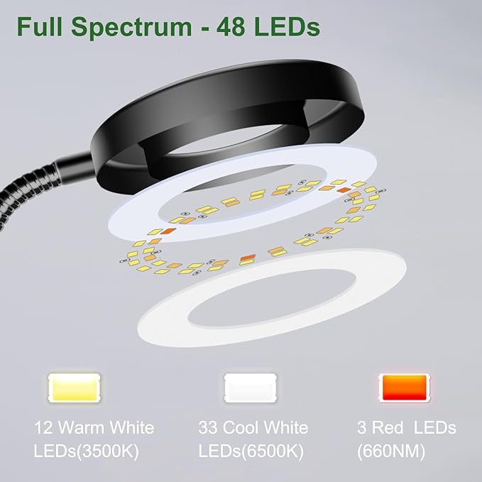 Wolezek 2 in 1 Grow Lights for Indoor Plants 3 Colors Plant Lights with 360 Gooseneck 48 LEDs Full Spectrum 6/12/16H Timer 5 Brightness Black 3 Pack