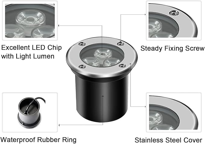 Underground Light LED - 3W Recessed Outdoor Buried Spotlight IP67 Waterproof LED Walk Over Round Ground Landscape Lights Decking Lights for Deck Step(Red110V)