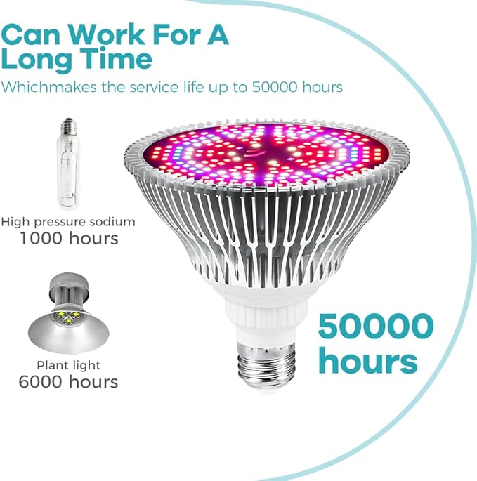 200W LED Planting Cultivation Lights AC100-277V Full Spectrum Hydroponic Plant Light UV IR Vegetable Flowers Fill Lamp 110V Red Blue Greenhouse Tent Bulb E27/E26 Fruit Succulent Moss Lighting