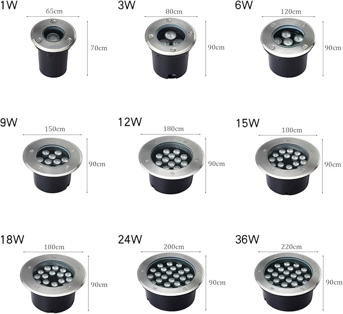 Low Voltage Round Outdoor Ground Light - IP65 Waterproof LED Landscape Lamp for Driveway Garden Pathway and Patio (Available in Red 12W &amp Yellow 12W)