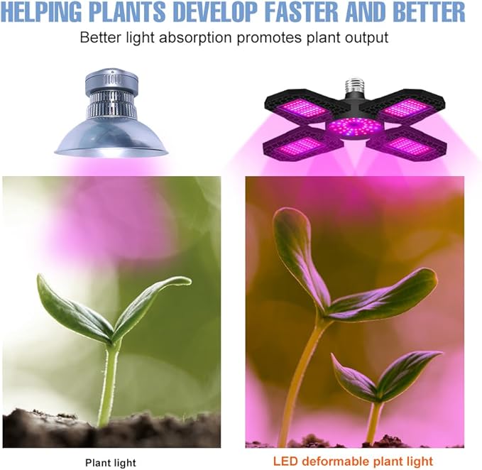 200W Deformable Planting Lamps 100-277V Full Spectrum Light 110V Greenhouse Hydroponic Seeds Adjustable Panels Lighting Sunlight Indoors Vegetable Box UV/IR Succulent Cultivation Moss Lighting