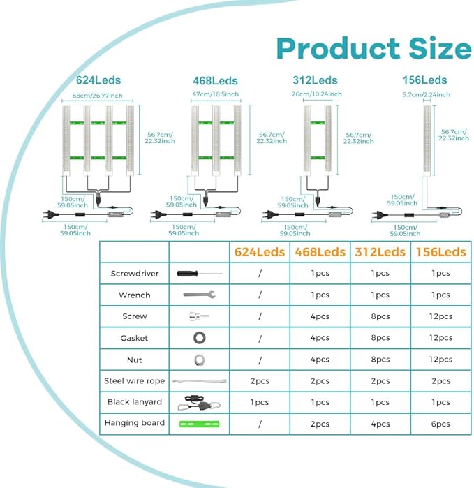 2000W Full Spectrum Grow Light–Excellent for Industrial Greenhouses Large-Scale Hydroponic Systems and Commercial Grow Tents Eggplants Blueberries. Equipped with Heavy-duty Hanging Hooks And US Plug