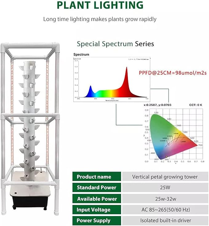 Hydroponics Growing System 15 Layer 45 Holes Indoor Hydroponic Grow Vertical Tower with Led Grow Llight Garden Tower Growing Kit for Grow Herbs Fruits Vegetables