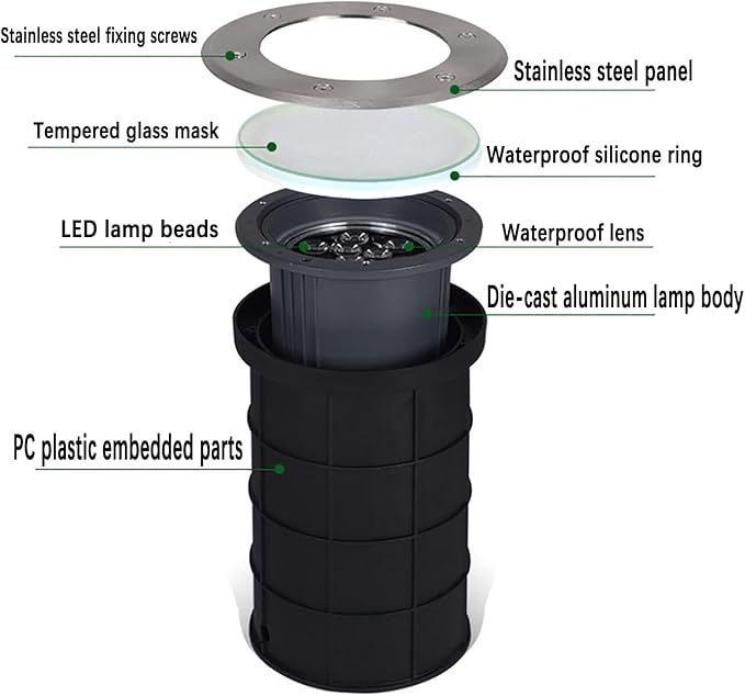 Outdoor Buried Lights - LED Landscape Lamp AC 24V Low Voltage Recessed Spotlight 15° Adjustable Angle Floor Lamp IP67 Waterproof Ground Light Garden CourtyaRed-9W