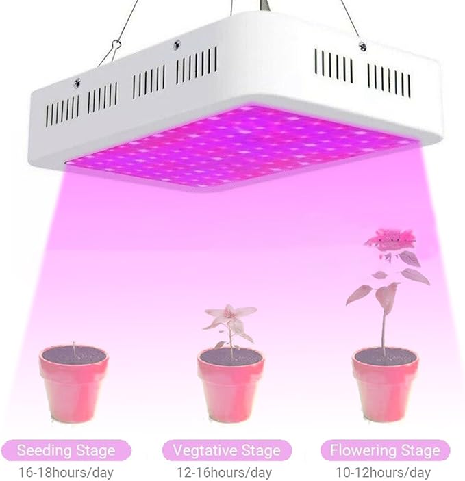 1200W LED Plant Grow Light - 3x3ft Full Spectrum Daisy Chain Plant Light with Double Switch and 3 Lighting Modes for Plants Seeding Veg &amp BloomWhite