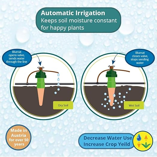 Blumat Longs Kit (Tropf Maxi) | Automatic Drip Irrigation Kits | Automatic Watering System for Up to 6 Bigger Plants | Blumat Watering System