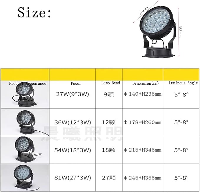 Led Beam Light Outdoor Waterproof Long-Range Spotlight AC85-265V Rotation Led Light Projection Light(White36W(AC 85-265V))