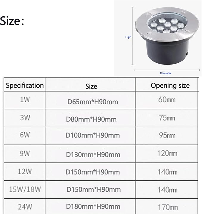 Outdoor Buried LED Landscape Lights - IP66 Waterproof Recessed Ground Spotlights 24V Round Underground Garden Lights (Blue 15W Purple 9W)