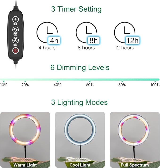 LBW 10.2in Grow Lights for Indoor Plants Full Spectrum with Stand Floor Plant Growing Lamp for Large Plants Auto ON/Off Timer 4/8/12H 4 Dimmable Levels 68in Adjustable Height
